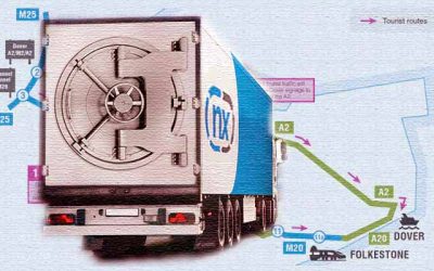 What is Operation Stack?