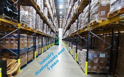 Major developments in logistics and warehousing over the next 5 years