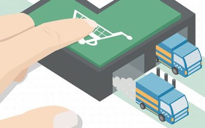Growth of Ecommerce