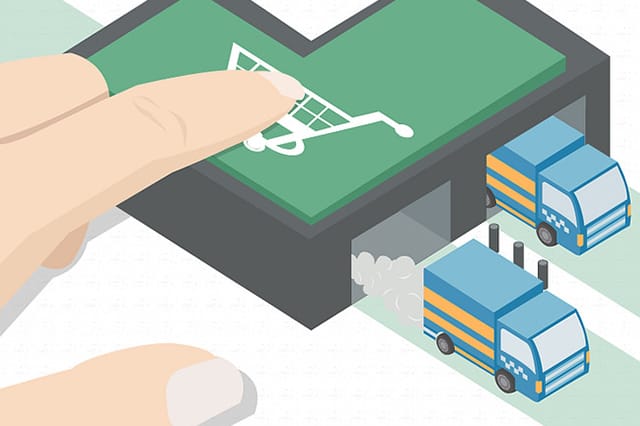 growth of ecommerce